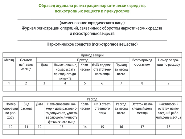 Журнал11