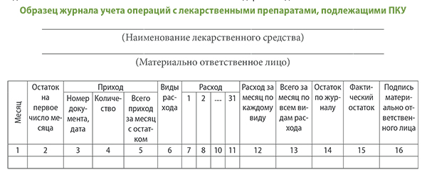 Журнал12